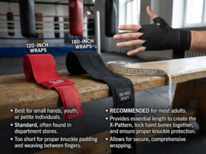 How to Wrap Your Hands Properly for Boxing 9 Close-up photo of an athlete demonstrating 120-inch vs. 180-inch Wraps for Boxing by securing the thumb and wrist with 180-inch Mexican style wraps.