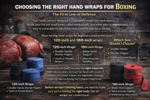How to Wrap Your Hands Properly for Boxing 6 Close-up photo of an athlete demonstrating Choosing the Right Hand Wraps for Boxing Properly by securing the thumb and wrist.